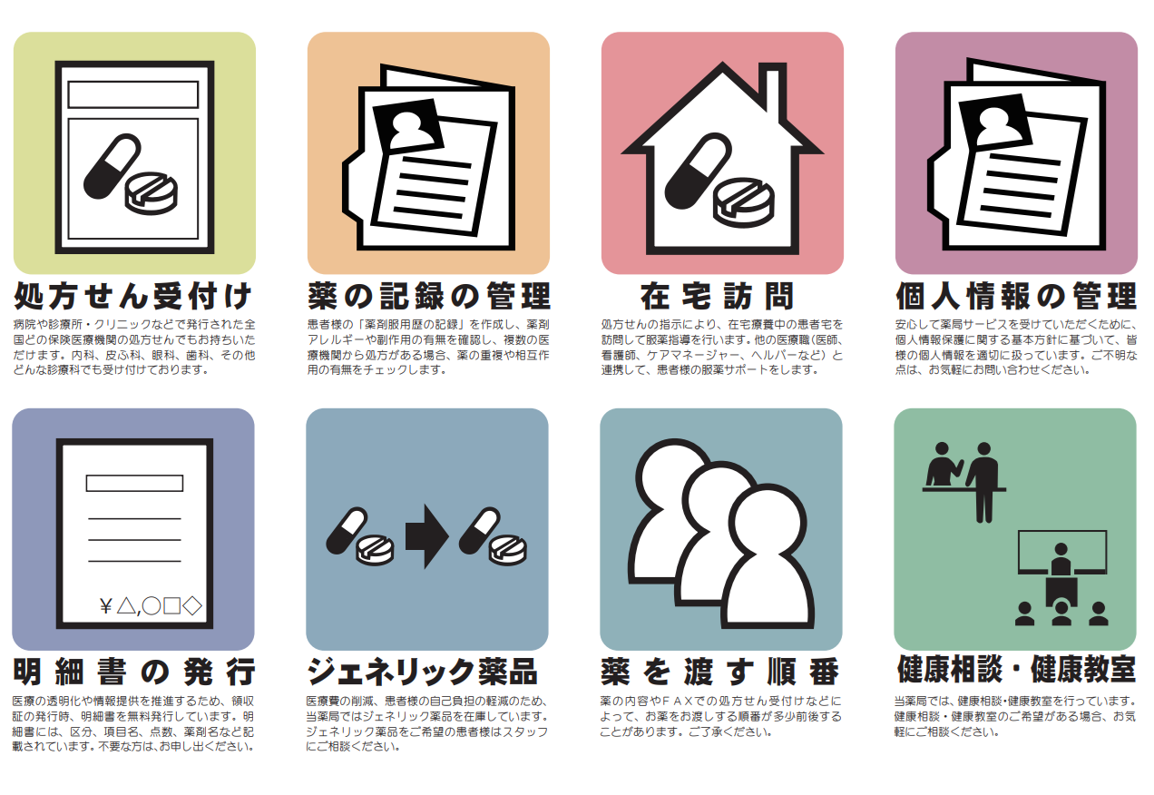 掲示物1
