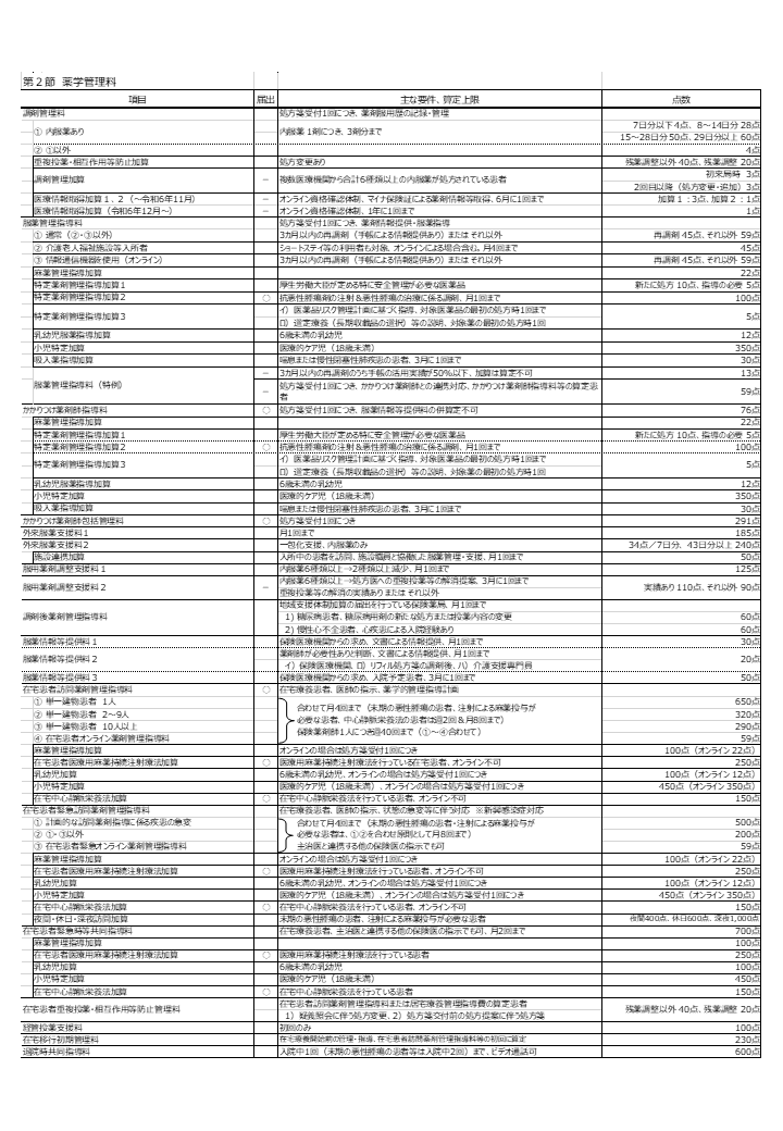 掲示物1