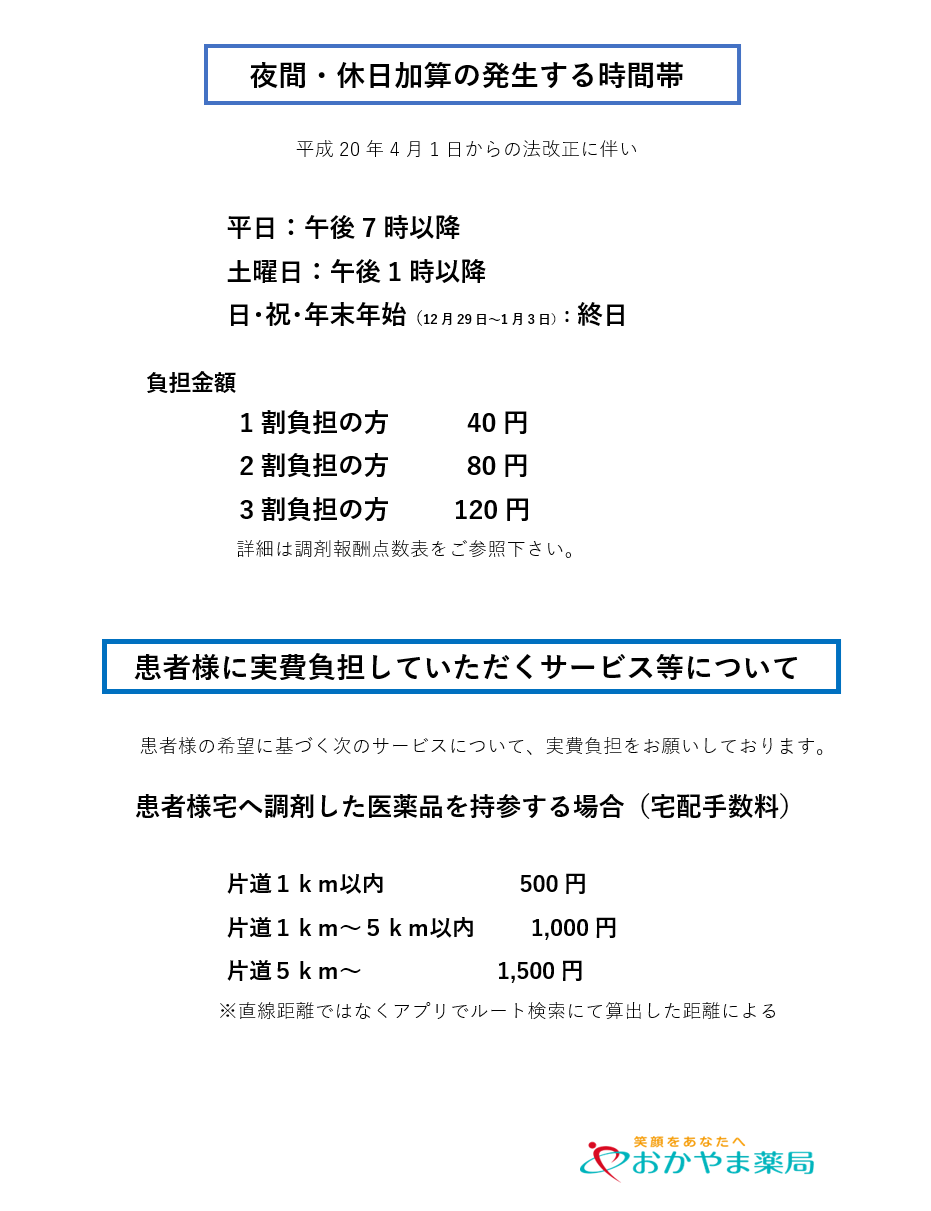 掲示物1