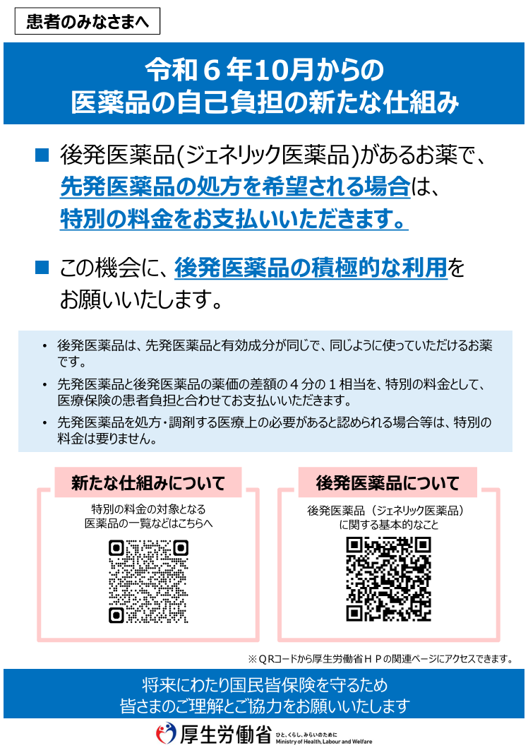 掲示物1